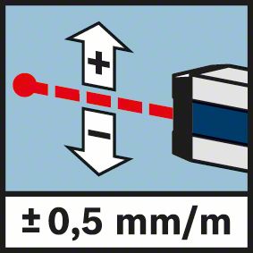 Uglomer GAM 270 MFL Professional - 12